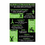 Yellow 10 General Physical Skills poster for gym education and training