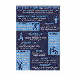 Poster of the 10 General Physical Skills with icons and definitions