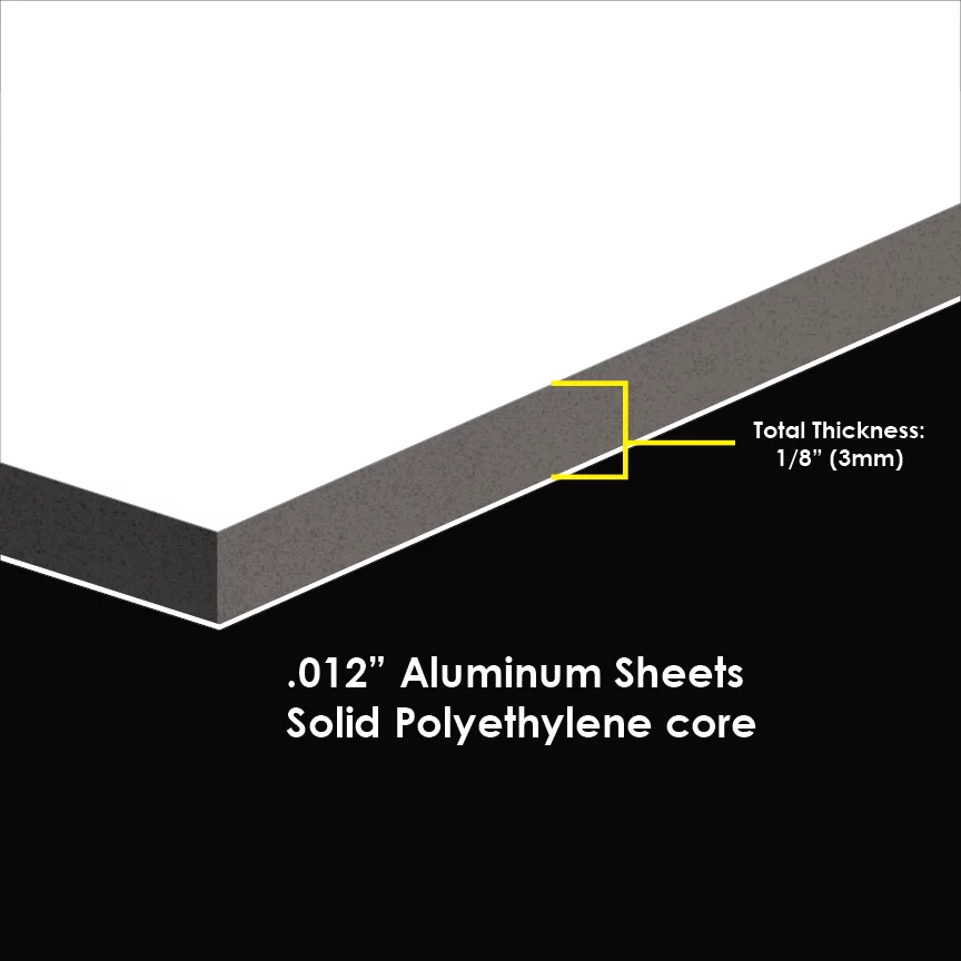 Aluminum sandwich board sign with durable ACM construction