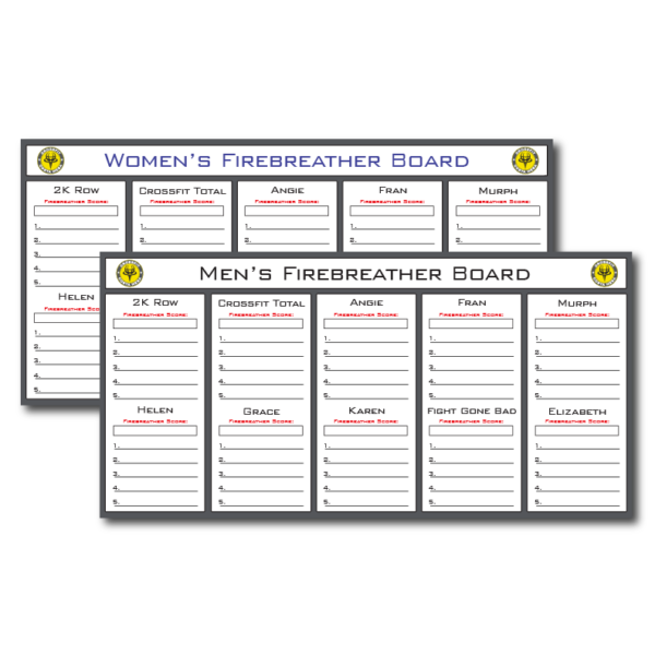 Firebreather dry erase boards for men’s and women’s CrossFit scores