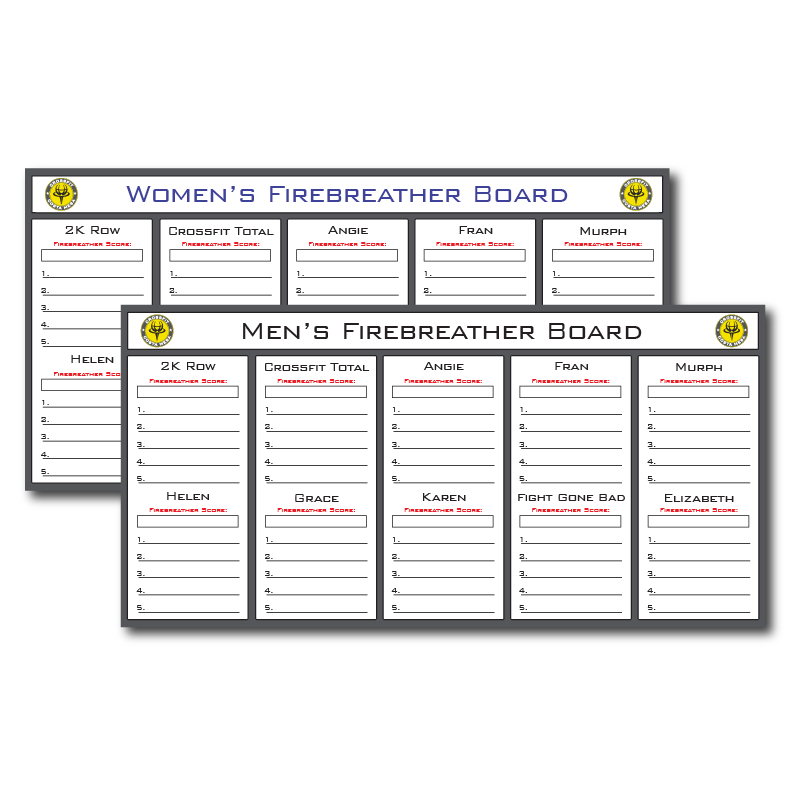 Firebreather dry erase boards for men’s and women’s CrossFit scores