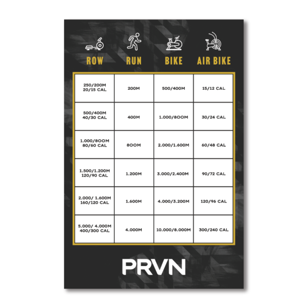 PRVN cardio conversion chart for tracking equivalent machine workouts