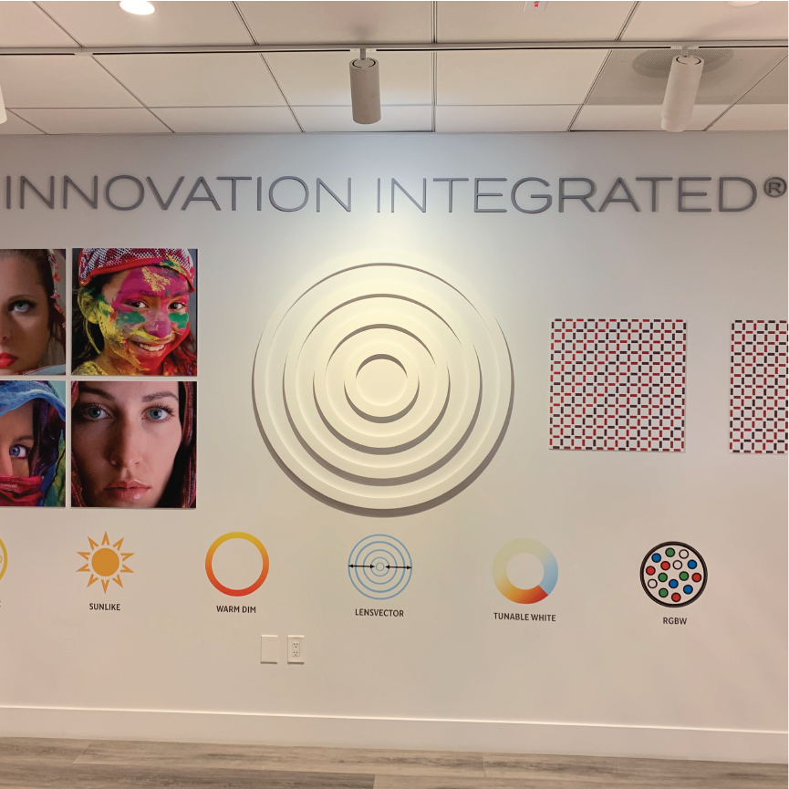 PVC sign for POP displays, gym walls, or business branding
