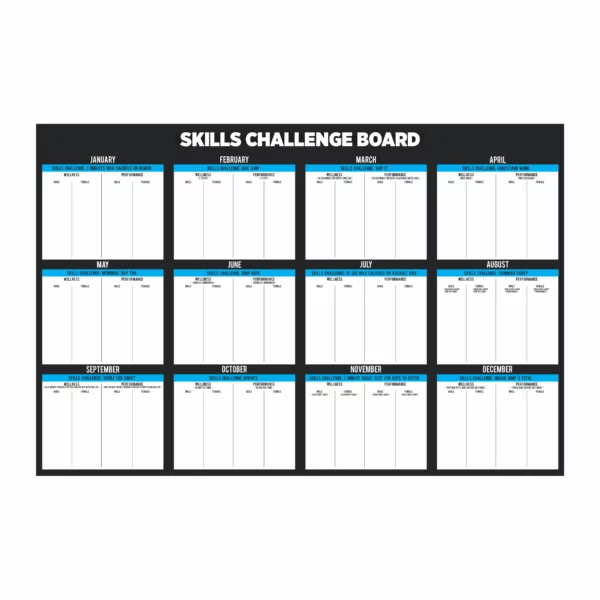 Skills Challenge dry erase board with labeled sections for gym tasks