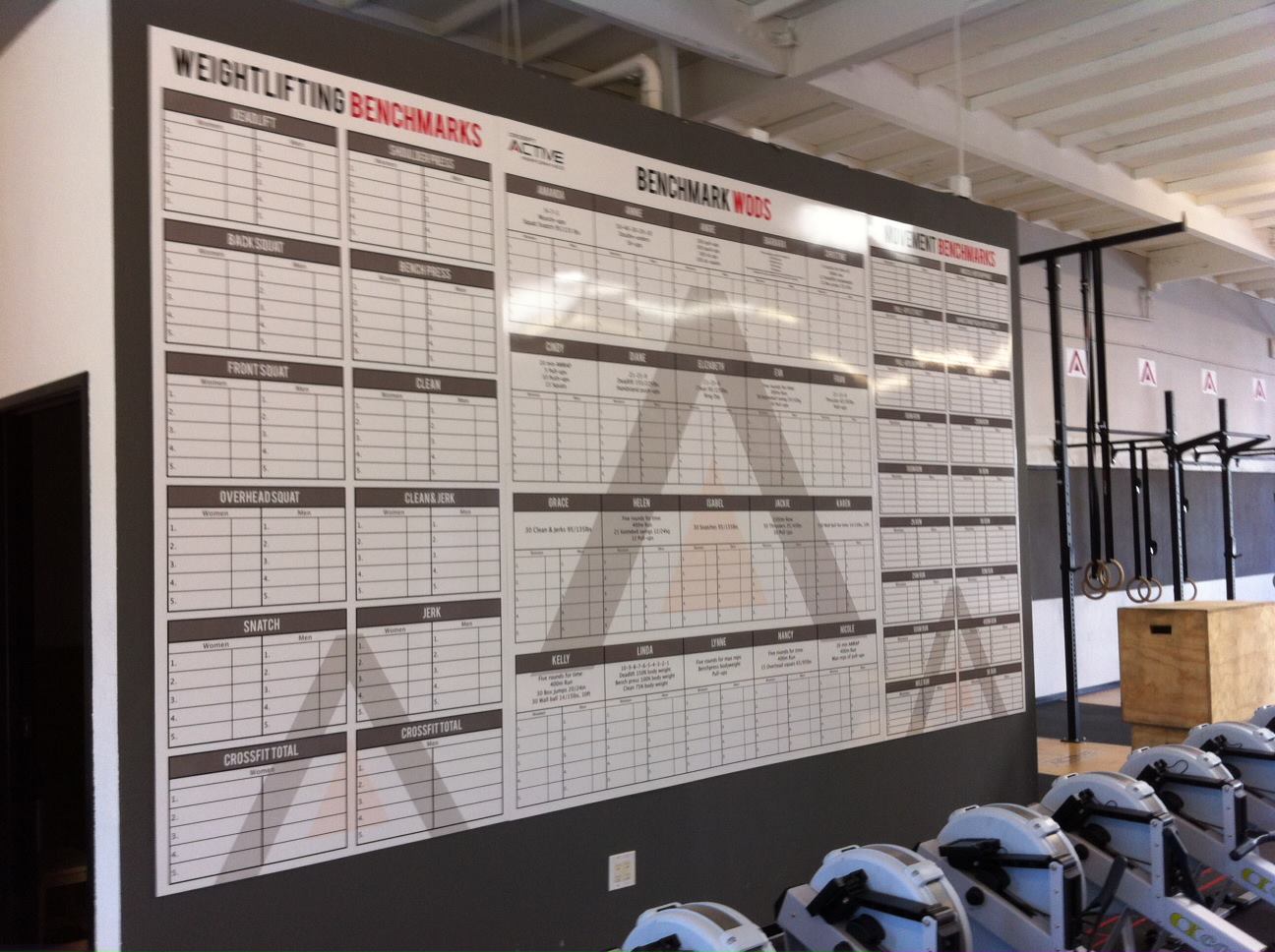 Custom dry erase board for CrossFit gym programming and notes