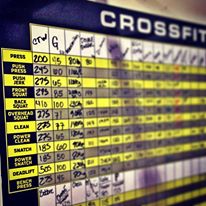 Firebreather dry erase boards for men’s and women’s CrossFit scores
