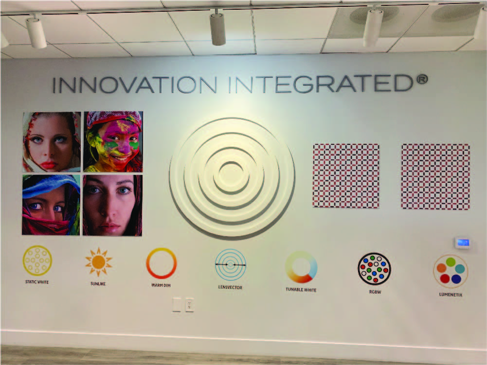 Acrylic and canvas wall signs to enhance business interiors
