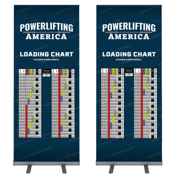 Powerlifting America retractable banner with loading chart