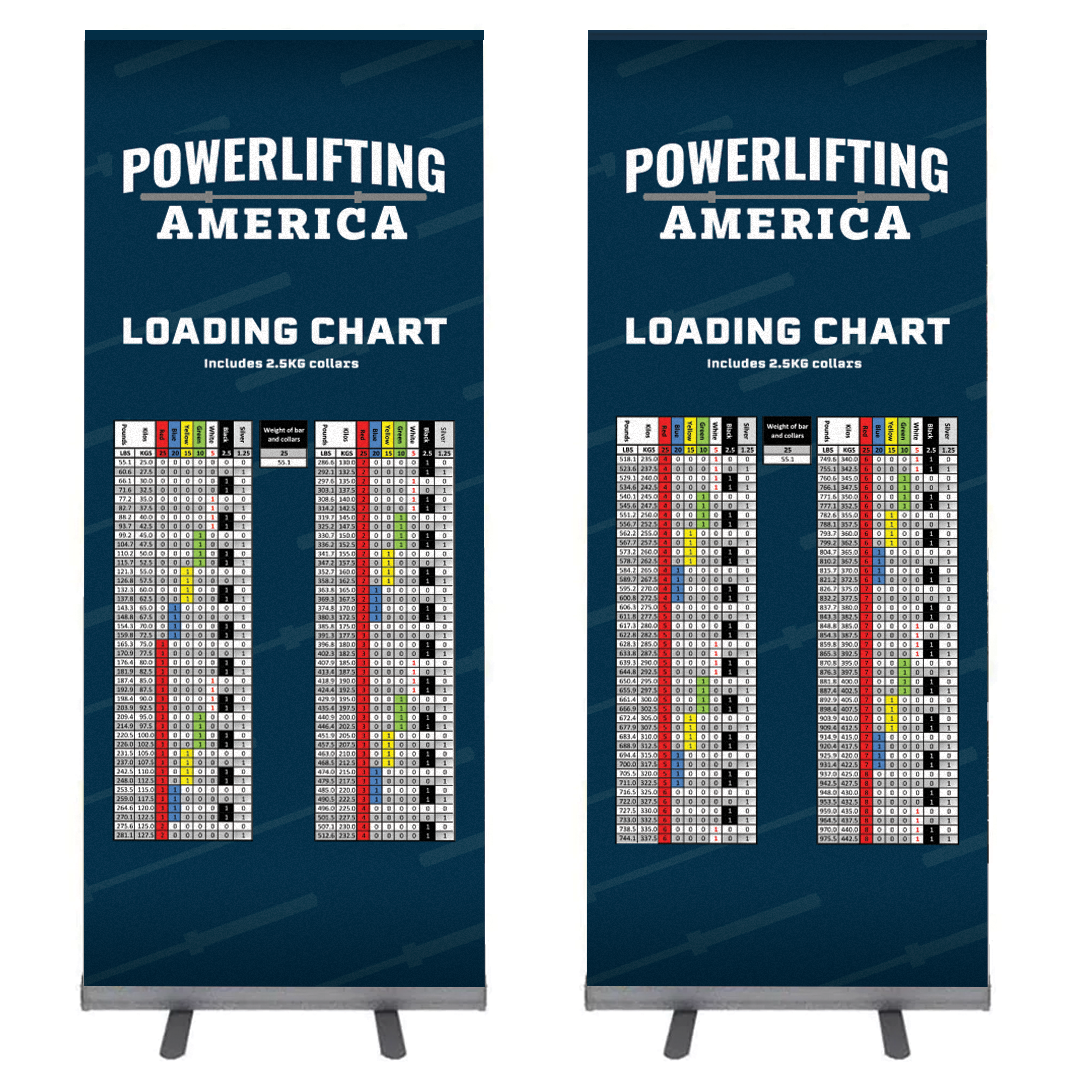 Powerlifting America retractable banner with loading chart