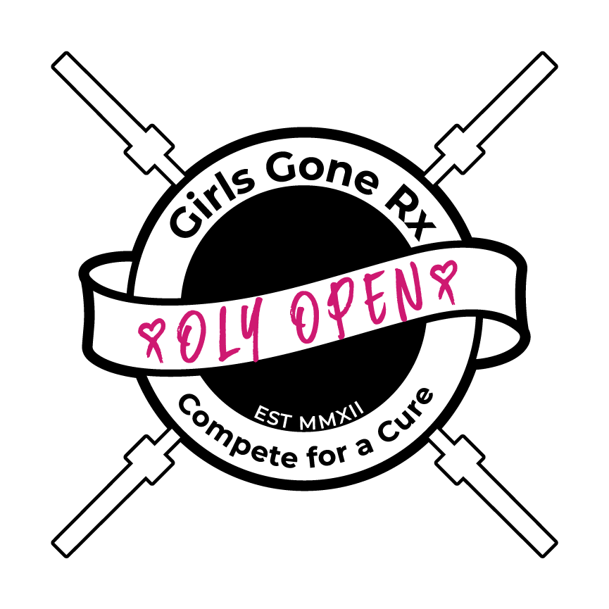GGRX platform decals for custom gym branding, perfect for weightlifting platforms.