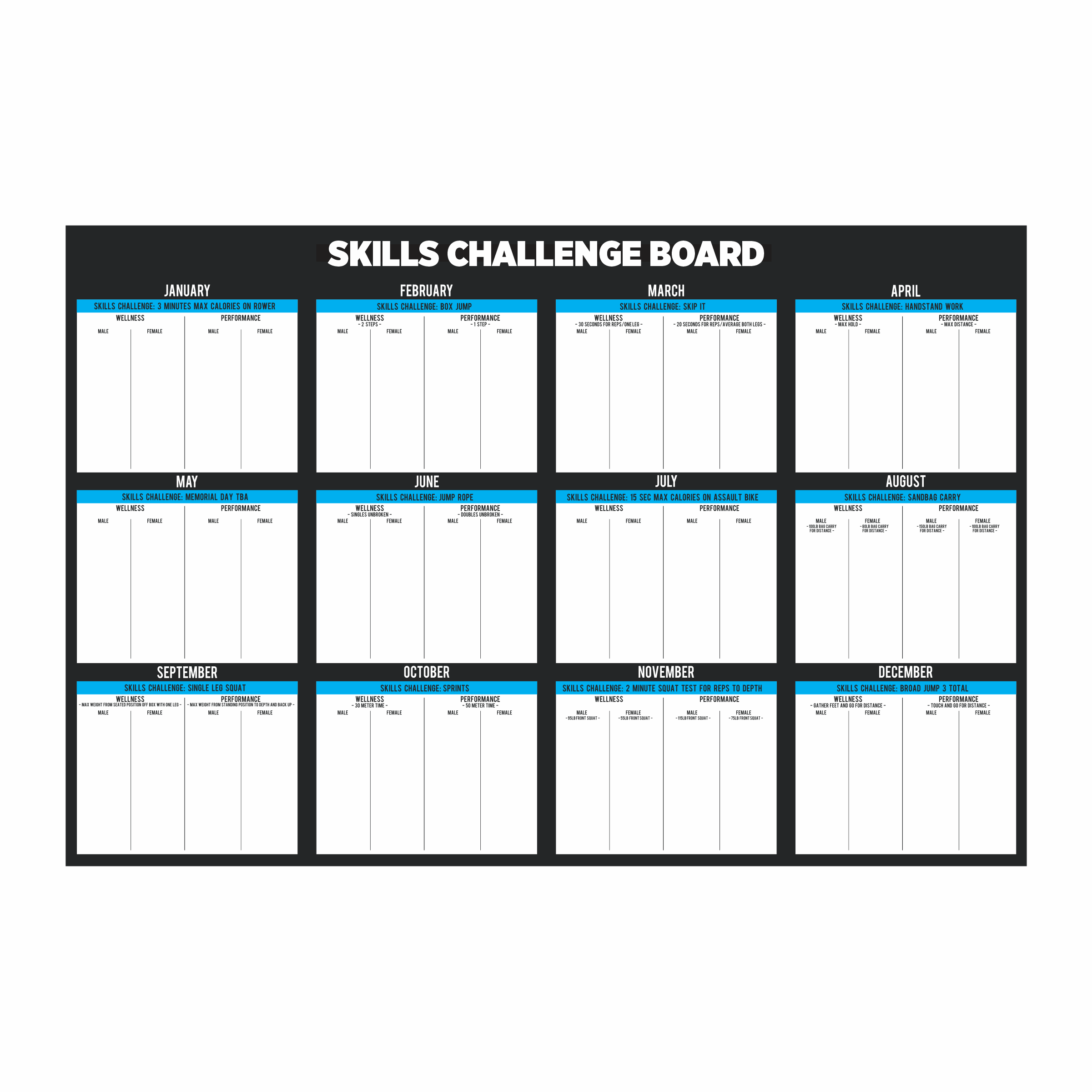 Skills Challenge Board