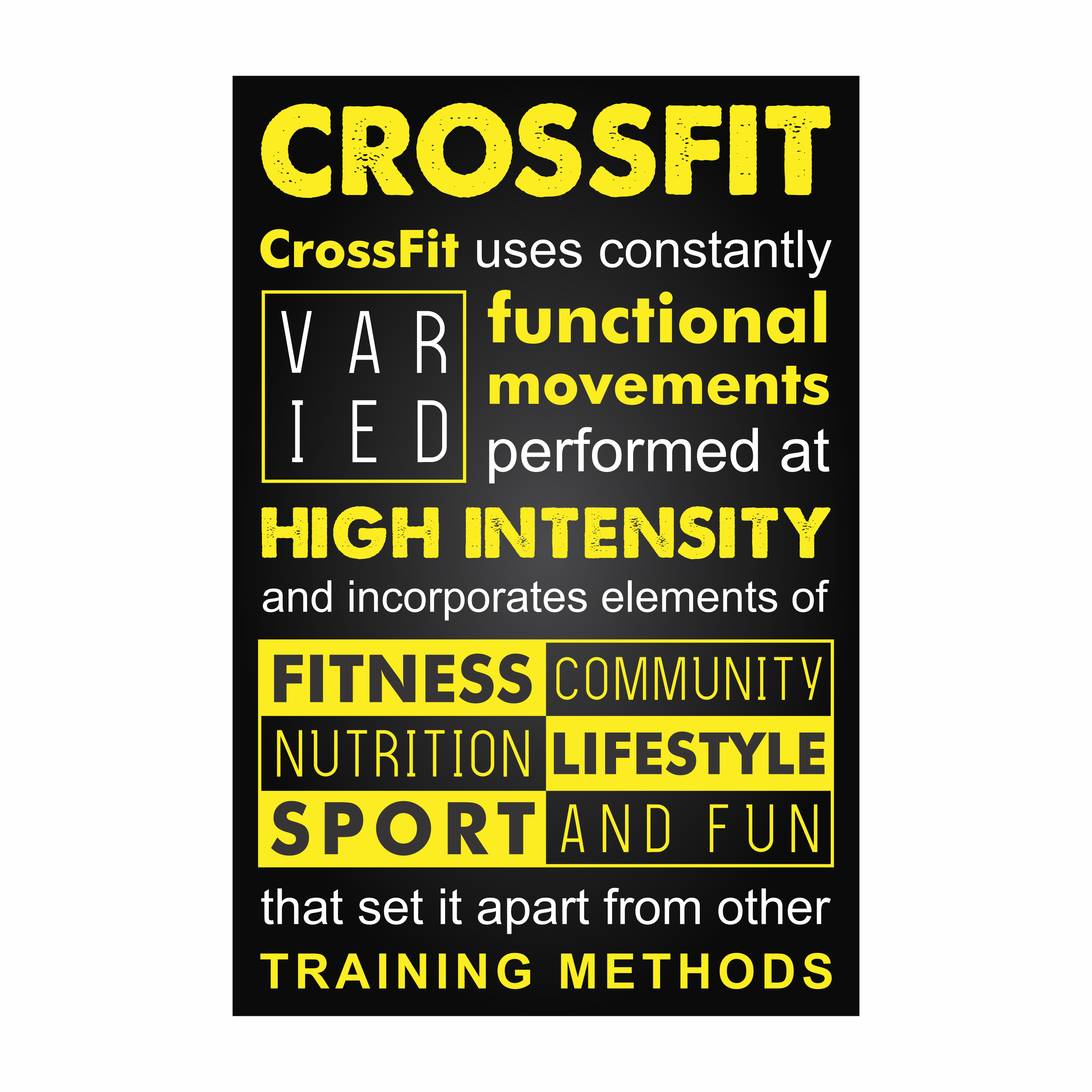 Custom CrossFit poster highlighting key movements and gym branding
